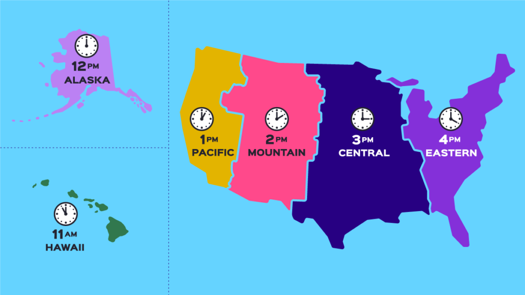 How to Adjust Your Schedule for USA Time Zones